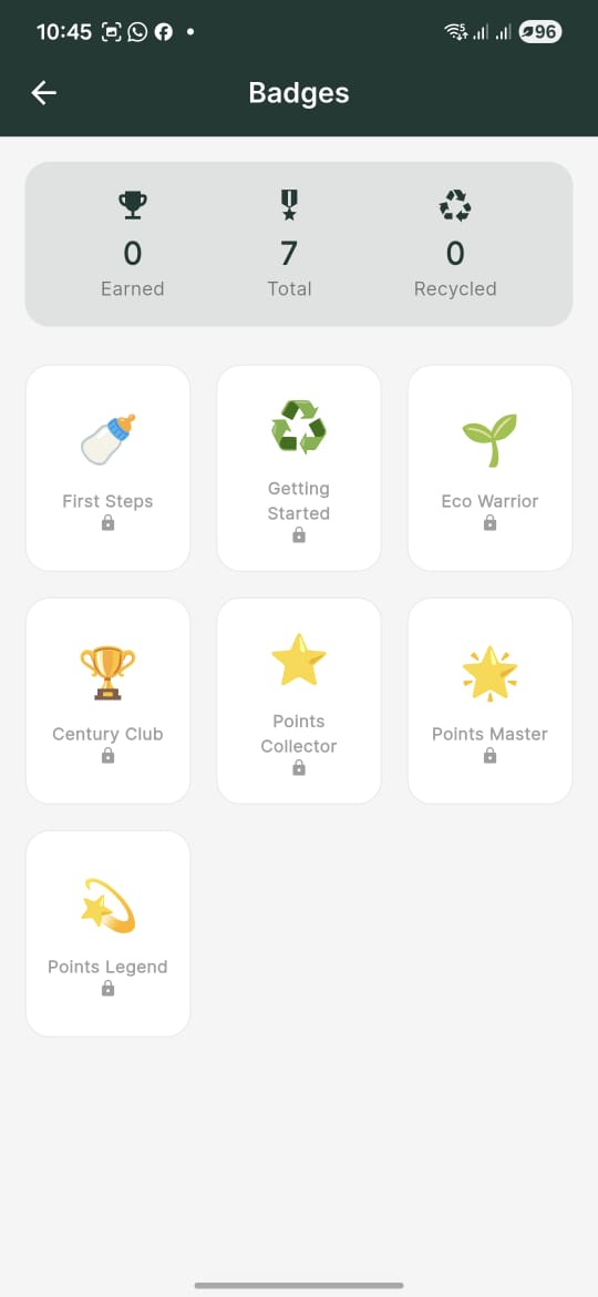 Achievements
