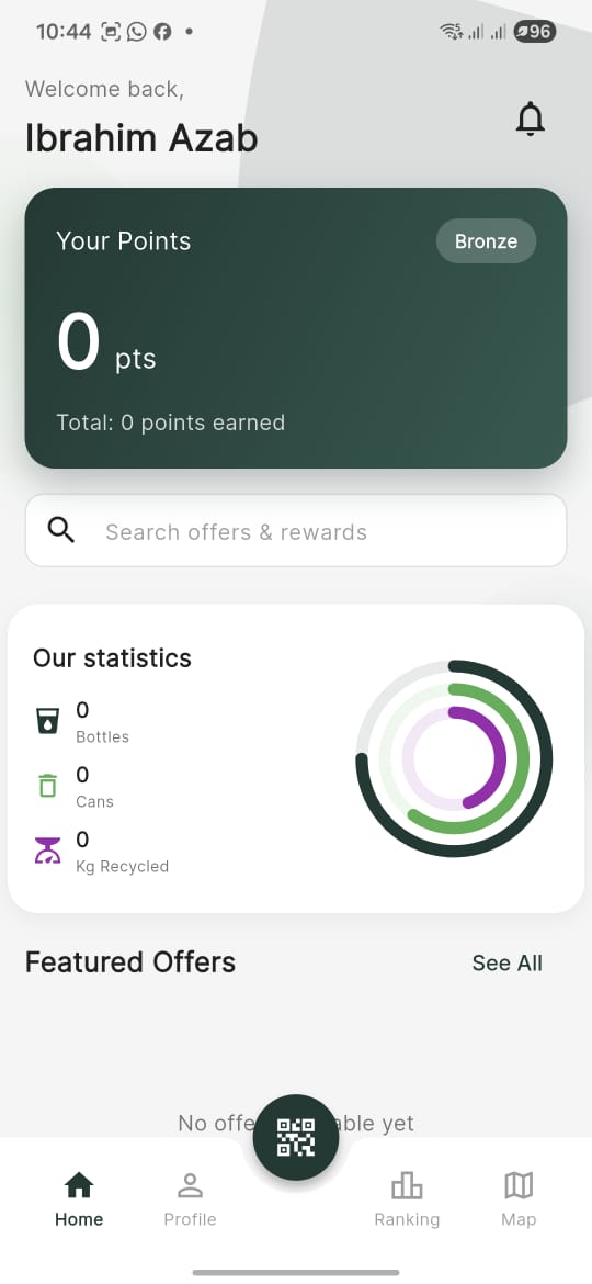 REward Ecosystem Overview